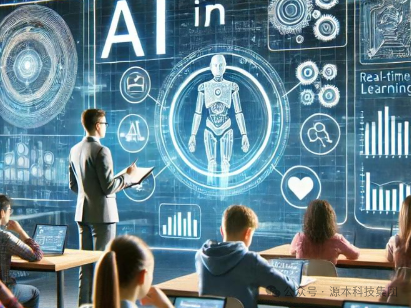 艾弗森贝博ballbet官网科技-本科生掌握大数据、云原生、AI-竞赛保研求职的“超车秘籍”来了！